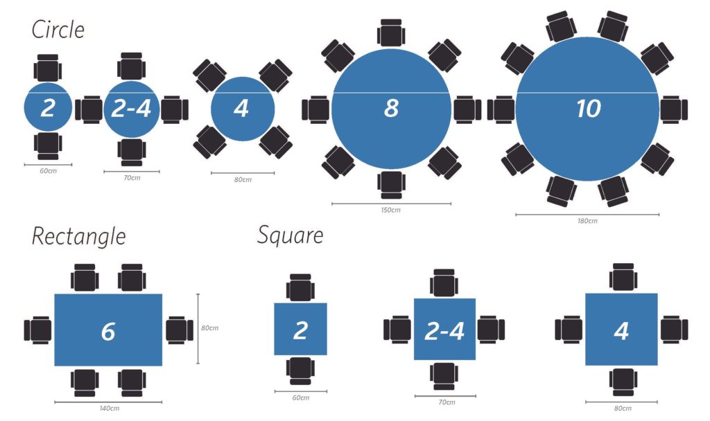 Seating Requirements, Round Cafe Table Dimensions